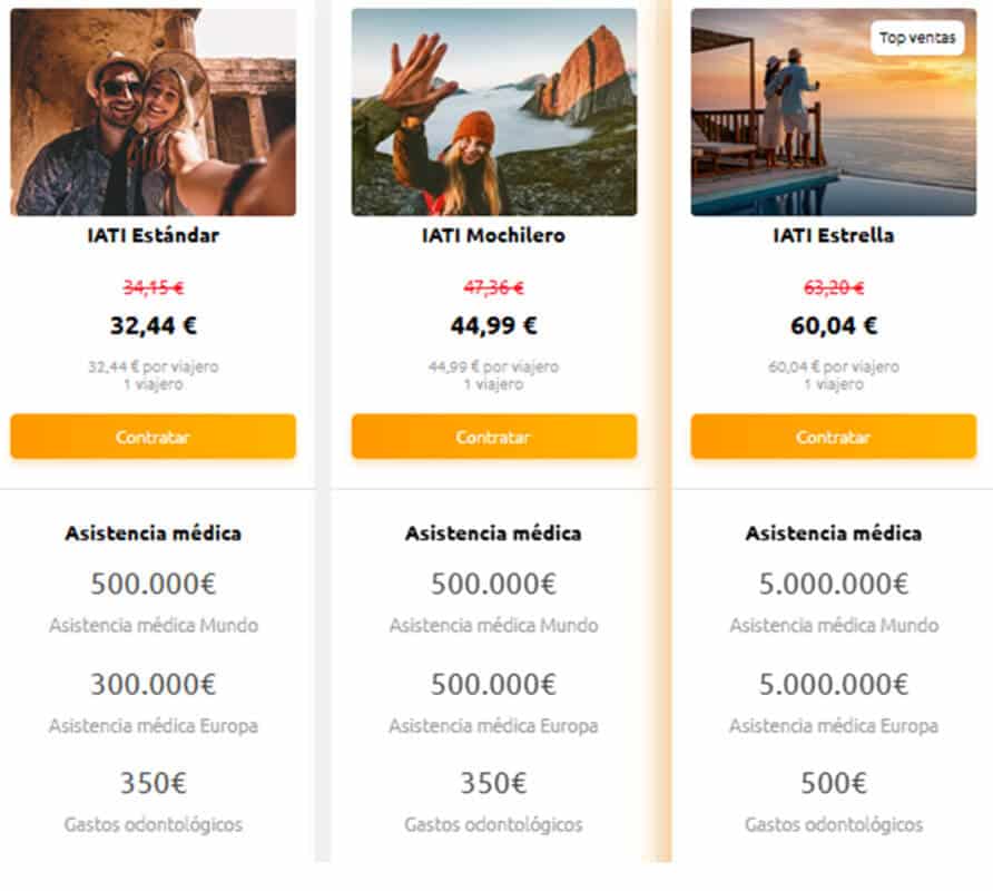 cuadro para comparar