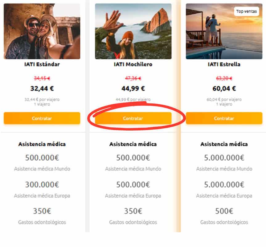 cuadro para comparar