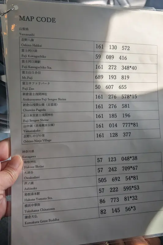 Alquilar coche en Japón: nuestra experiencia 10 Guía de códigos GPS o map code utilizada en coches de alquiler en Japón para facilitar la navegación.